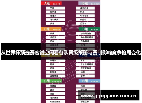 从世界杯预选赛容错空间看各队晋级策略与赛制影响竞争格局变化 从世界杯预选赛容错空间看各队晋级策略与赛制影响竞争格局变化