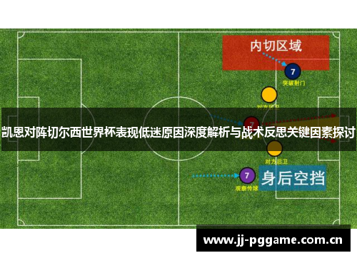 凯恩对阵切尔西世界杯表现低迷原因深度解析与战术反思关键因素探讨